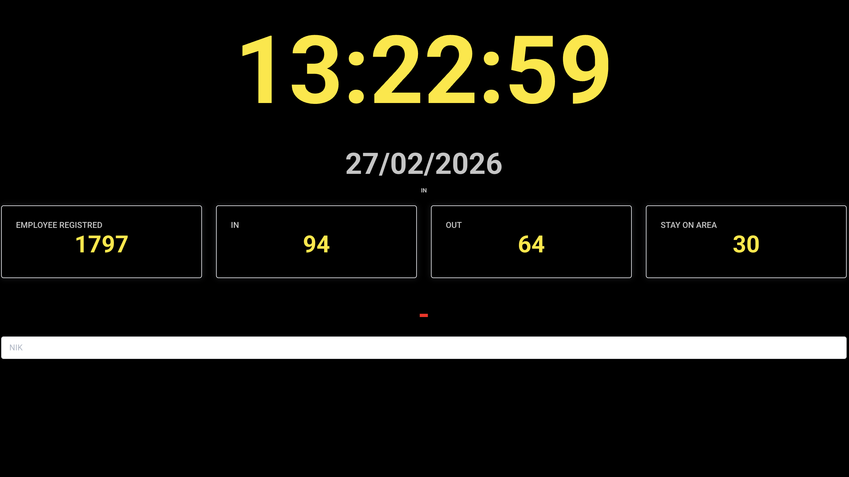 SISTEM KELUAR MASUK KARYAWAN BERBASIS BARCODE thumbnail
